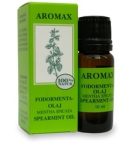 Aromax Fodormenta illóolaj 10 ml - Alternatív gyógymód, Aromaterápia