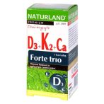 Naturland D3+K2+CA Forte trio tabletta 30 db - Étrend-kiegészítő, vitamin, D, A, E, K-vitamin